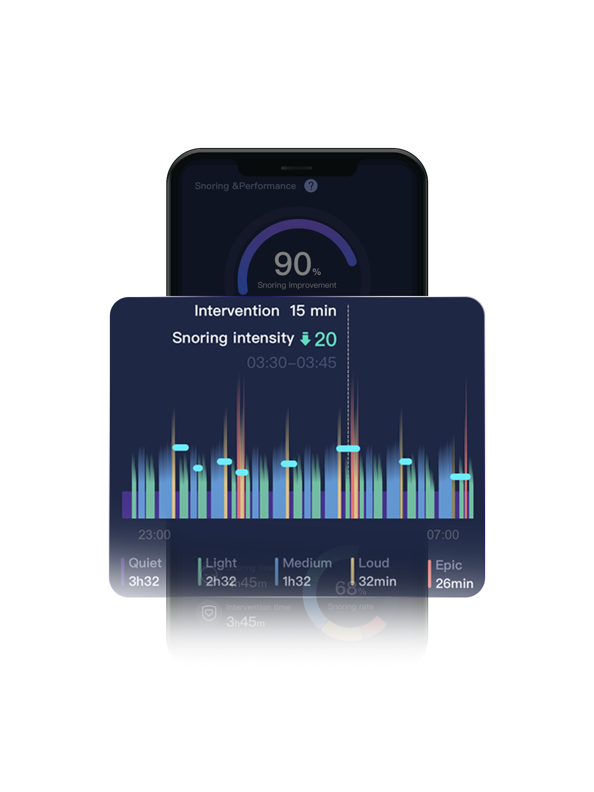 Nitetronic Z6 App Image 2