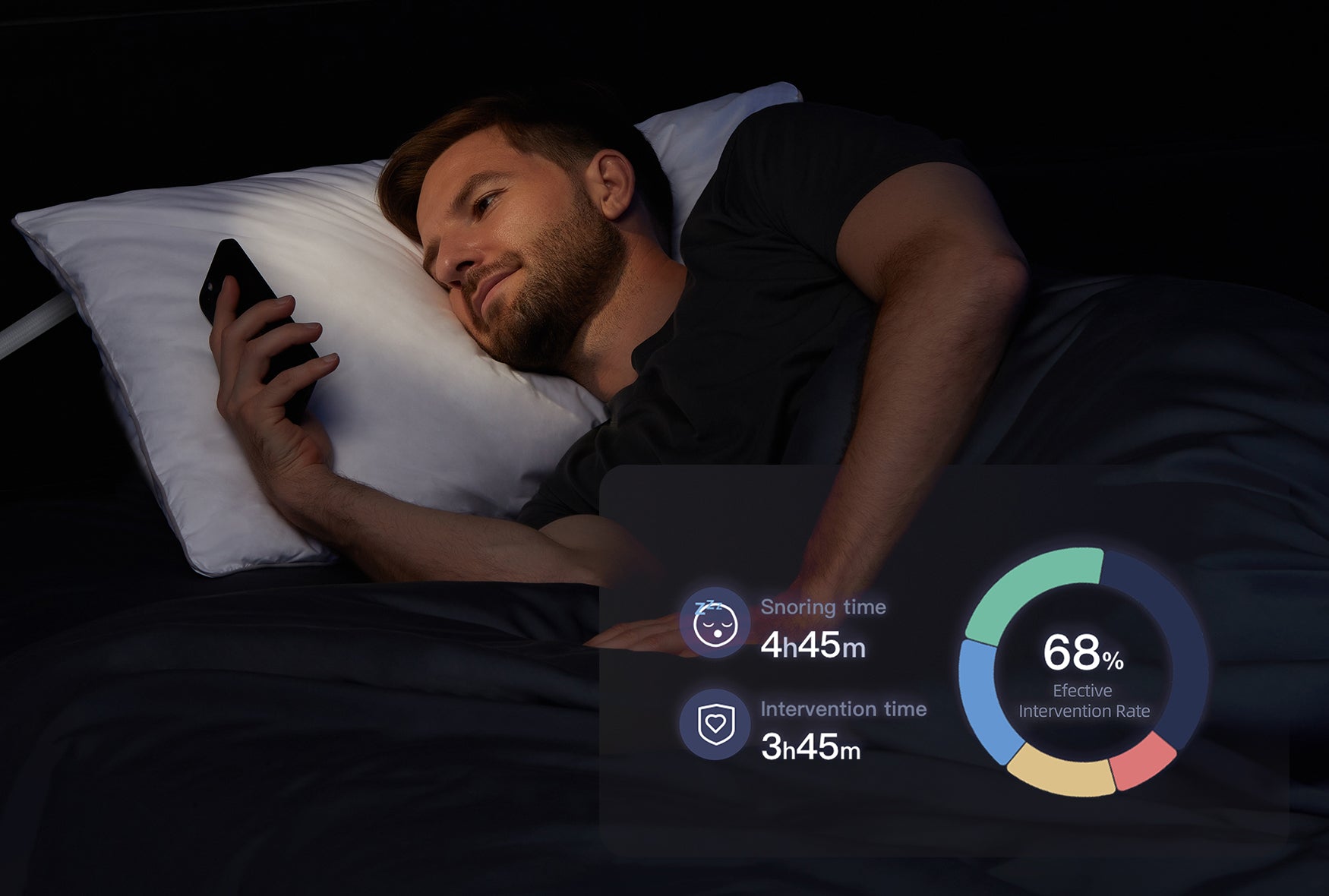 Nitetronic Z6 Smart Anti-Snore Pillow - Official Site